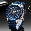 Men's Watches