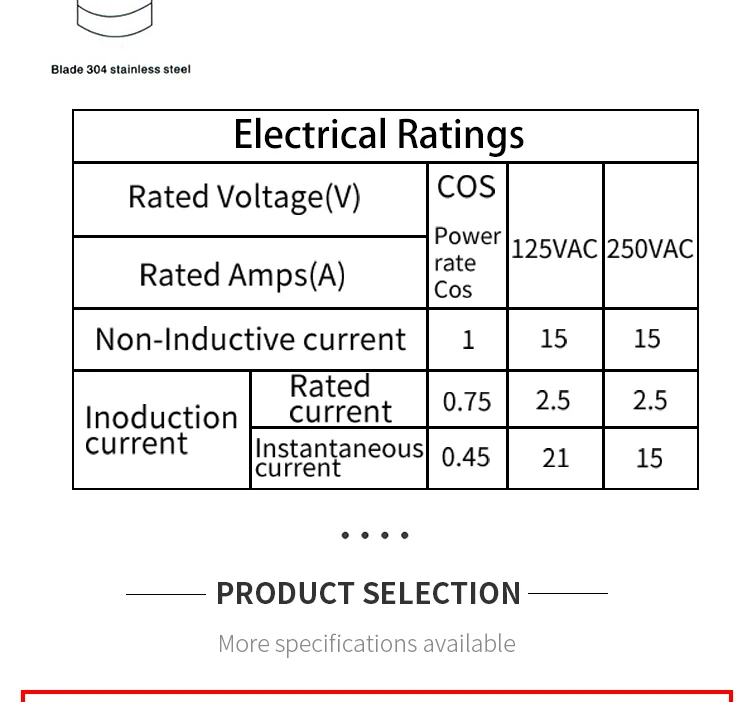 De Água, Controlador Líquido Válvula Sensor, G1,