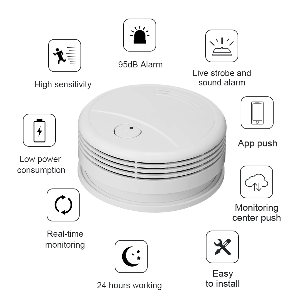 2 pcs Smoke detector fire alarm detector Independent smoke alarm sensor for home office Security photoelectric smoke alarm