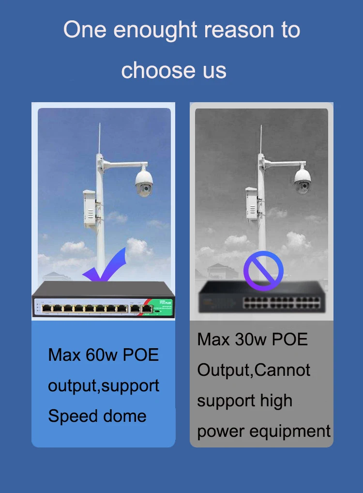 why choose us