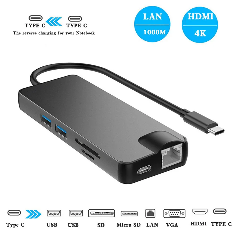 

SeenDa Dock 3.0 USB Hub Type C to HDMI 4k VGA PD RJ45 Gigabit LAN SD/TF Card HDMI Hub Adapter Station for Macbook Pro Samsung