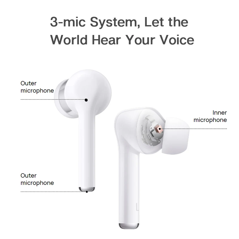 Беспроводные наушники Huawei FreeBuds 3i 3 i TWS Bluetooth 5 0 гарнитура с активным