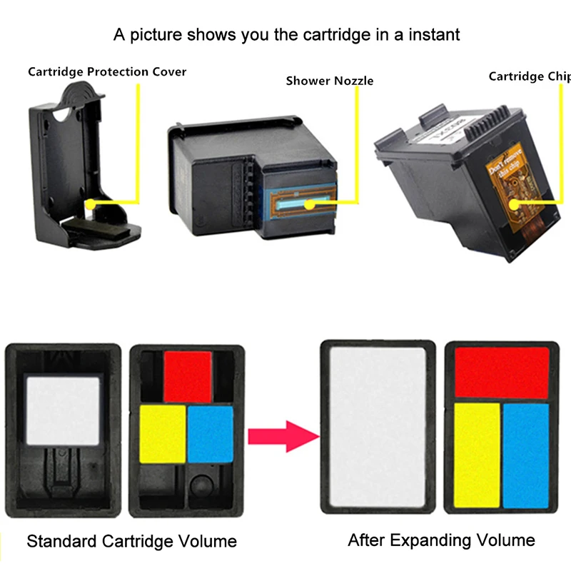 SanSeMei cartuchos de tinta para impresora Canon PG 145 XL, recambio de  tinta para impresora IP2810, MG2410, MG2510, MG2910, MG3010, TS3110, 146 XL| Cartuchos de tinta| - AliExpress