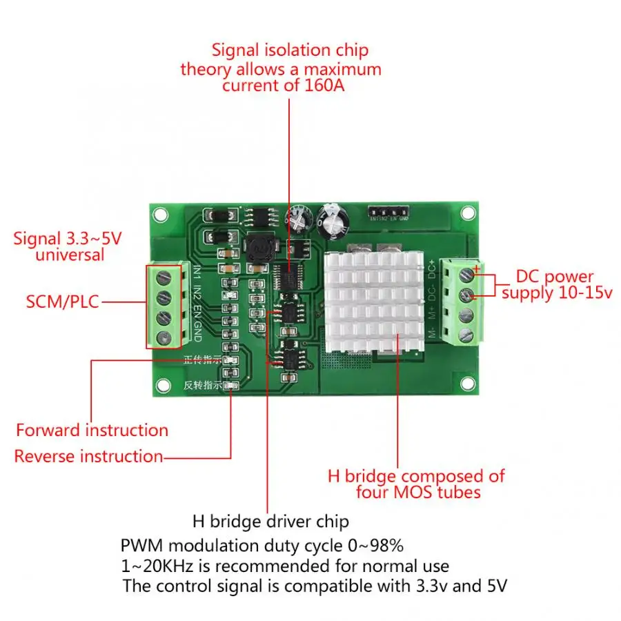 PWM контроль скорости двигателя h-мост высокий двигатель постоянного тока драйвер модуль вперед/обратного торможения регулятор скорости