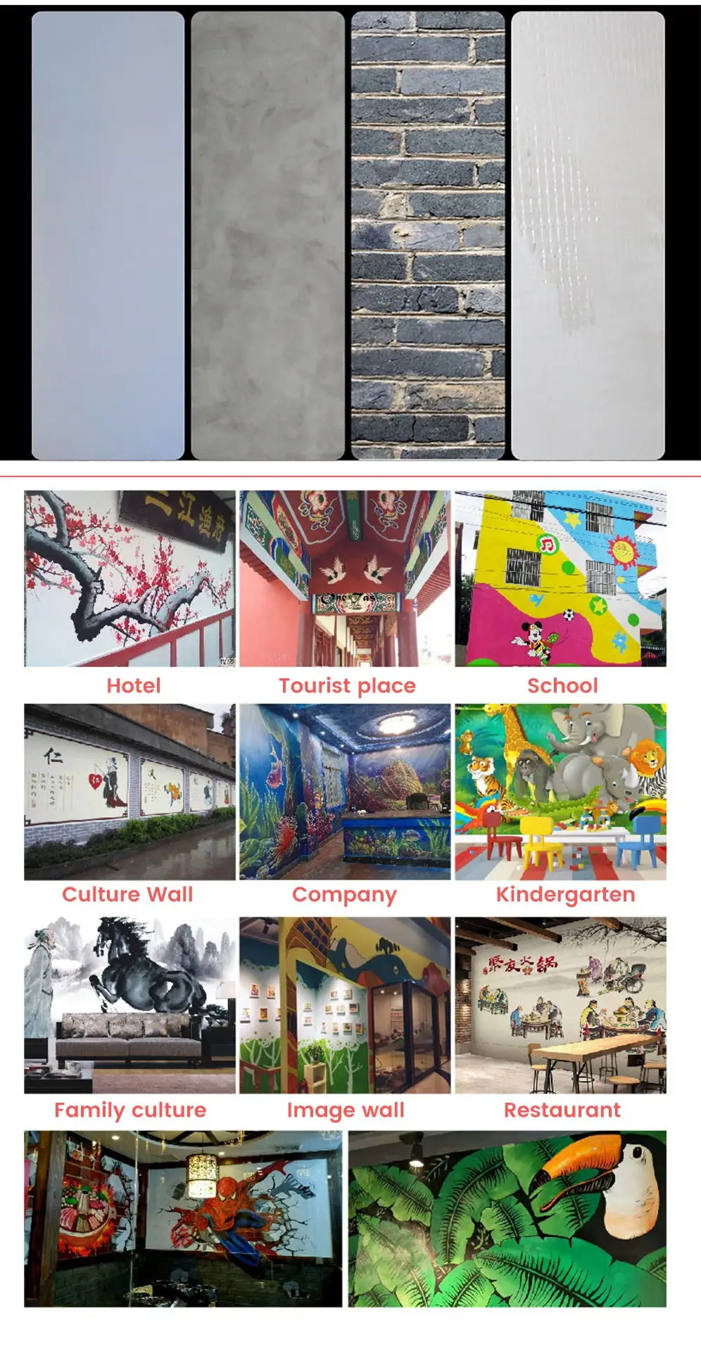 application and samples