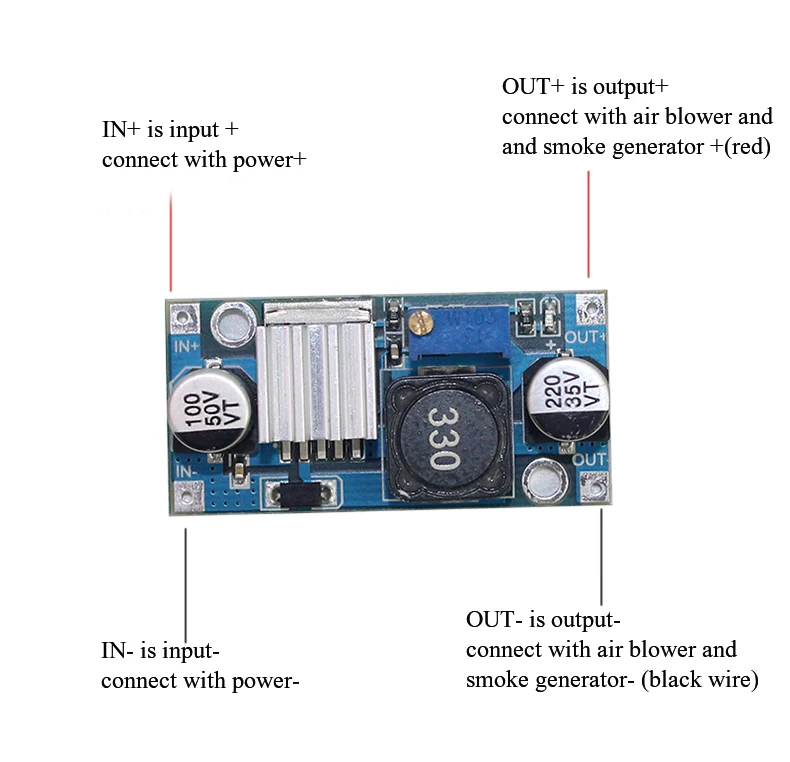 step-down plate
