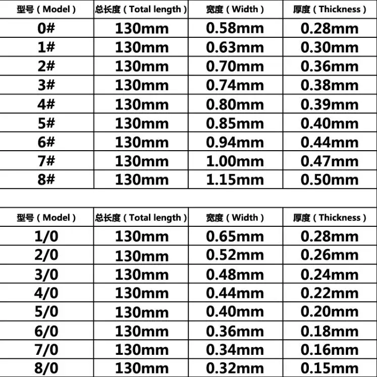 QQ截图20191113212729