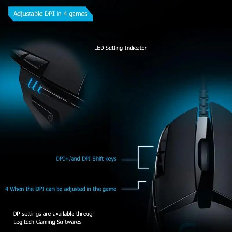 Игровая мышь logitech G402 Hyperion Fury FPS, профессиональная игровая мышь 4000 dpi, Проводная оптическая мышь для Windows XP/Vista/7/8/10