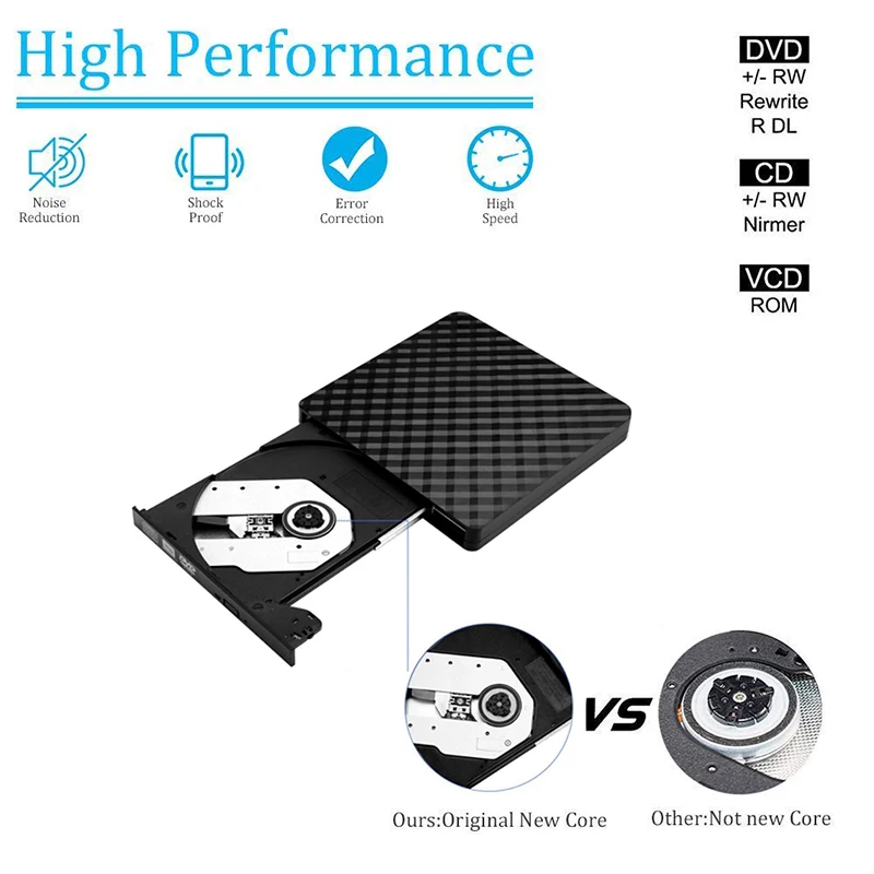 Внешний DVD привод USB3.0 Тип C DVD RW CD Rewriter горелки портативный оптический привод плеер для ПК ноутбука Mac OS Windows 10 7 8 XP
