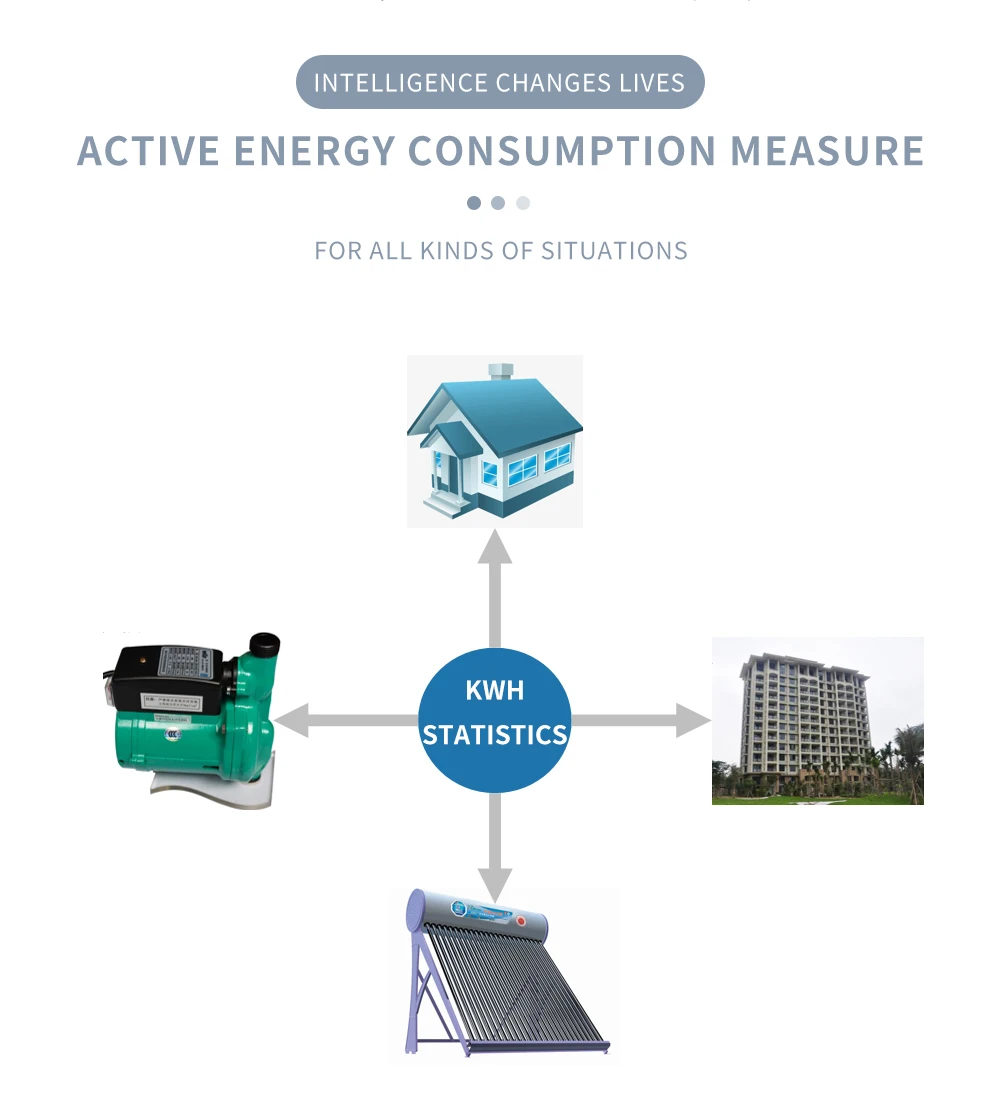 fi inteligente medidor de energia temporizador consumo