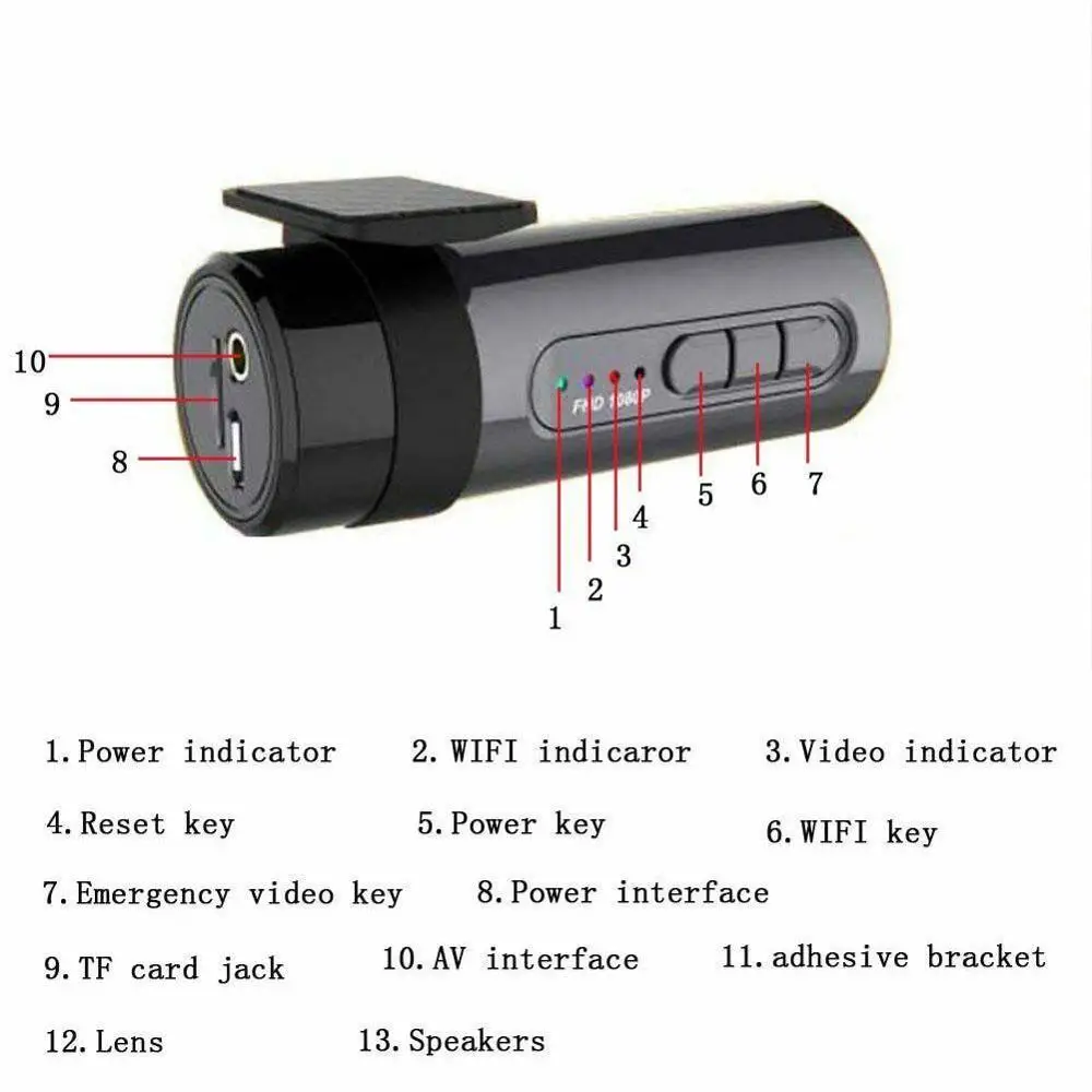 Dash Cam мини wifi Автомобильный видеорегистратор камера цифровой регистратор видео рекордер DashCam Авто видеокамера беспроводной dvr приложение монитор автомобиль черный ящик