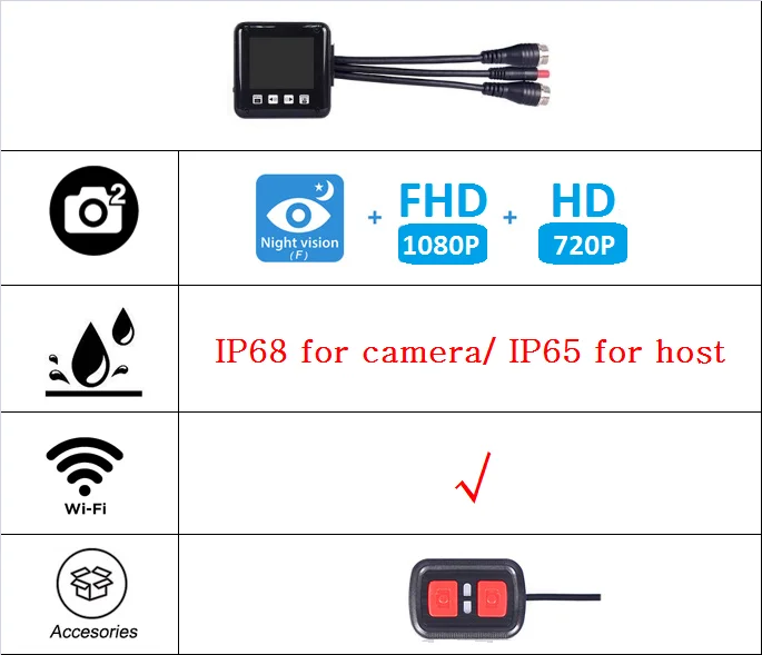 add wired controller VSYSTO моторегистратор A6wifi мотоцикл DVR передний и задний вид 1080p& 720p Мини Автомобильный Монитор полный корпус водонепроницаемый мотоцикл тире камера - Название цвета: add wired controller