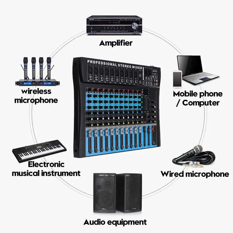 Профессиональный 12 канал bluetooth цифровой микрофон DJ микшер DJ микшерная консоль караоке аудио усилитель, работающий на основании технологии "блютус" с USB