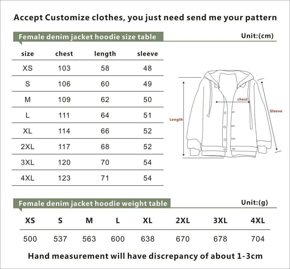 gWySivumxdSt8bVi0zlunCKjyTnldg+AplIz