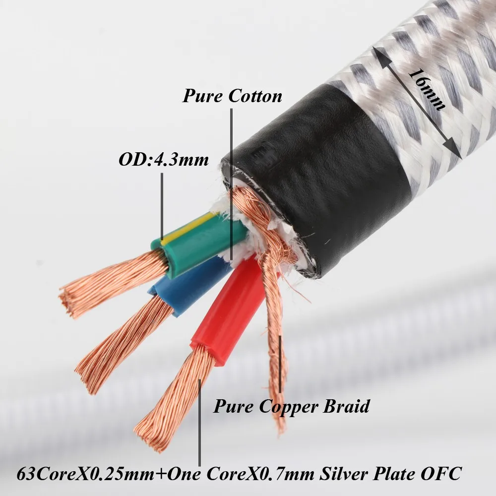 Preffair-D114 OFC HiFi  ڵ, HiFi Ŀ ̺,   AC Ŀ ̺, , DV, AV  ̺ EU, USPlug