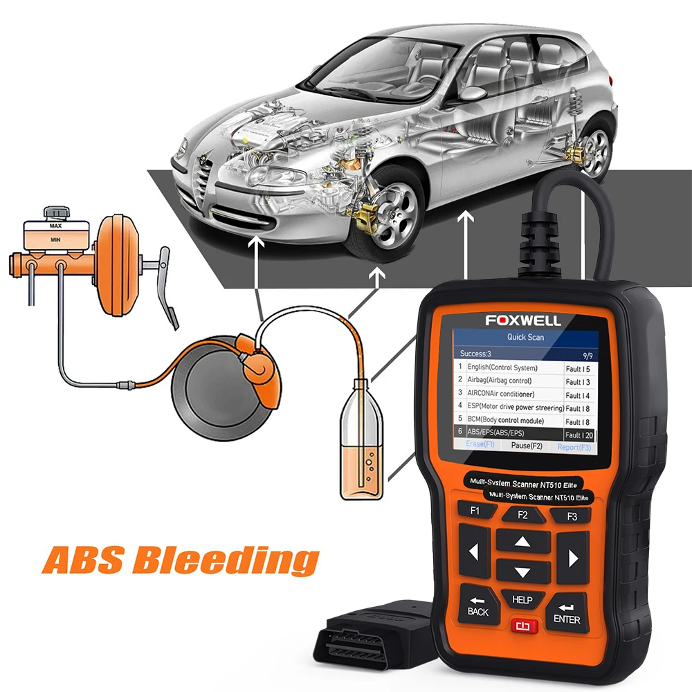 FOXWELL NT510 Elite All System OBD2 автомобильный сканер ABS Bleeding DPF TPMS BMS считыватель кодов масла