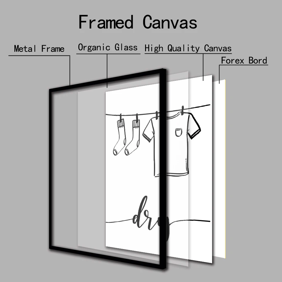 Вымойте сухую складку Повтор табличка с надписью прачечной черно-белая стена Художественная печать на холсте Живопись скандинавский постер и принт настенные картины для ванной комнаты