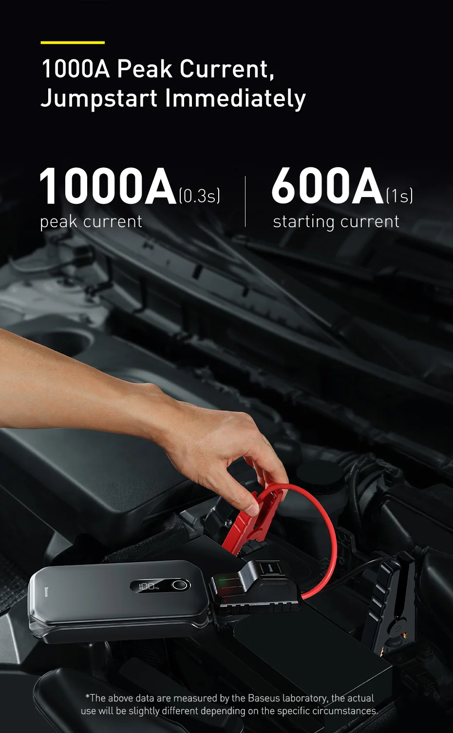 Baseus démarreur de saut de voiture, 10000mAh, 1000a, batterie d