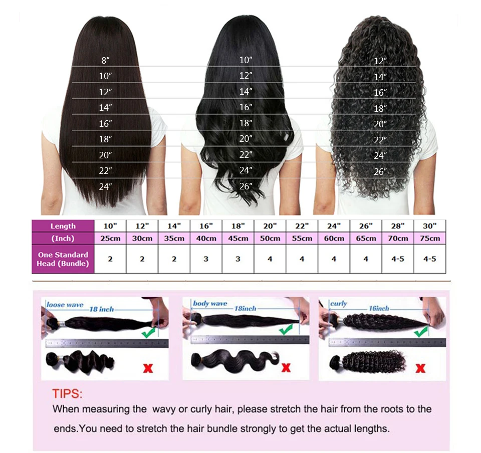 Hair length for re4u hair bundle