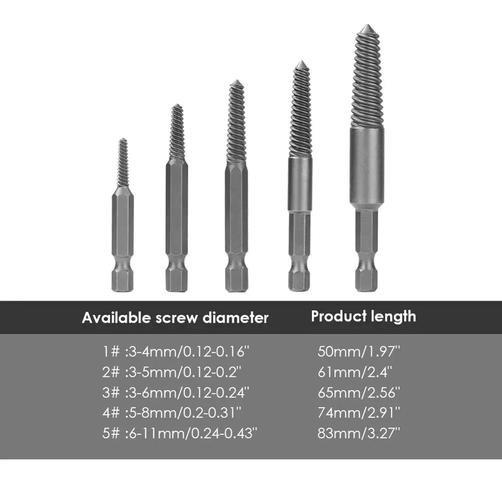 Сверла с шестигранным хвостовиком для извлечения поврежденных винтов