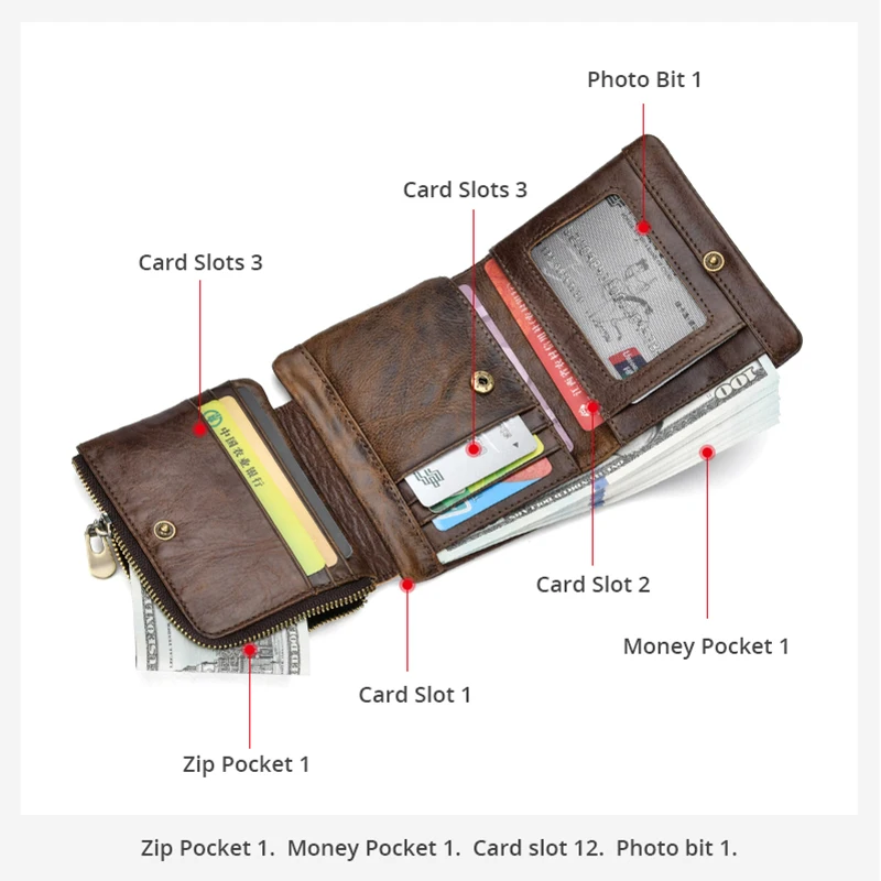 Bluemount Men Genuine Leather Slim Wallet Bifold Card Bill Slot