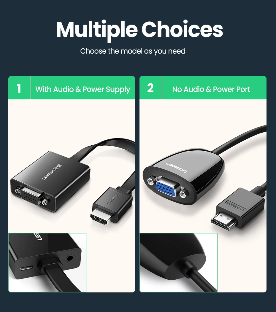 HDMI to VGA Adapter with Audio Jack