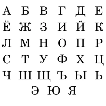 

Russian Capital Letters Scrapbooking Metal Cutting Dies New 2020 for DIY Cards Making Decoration Crafts Die Cut