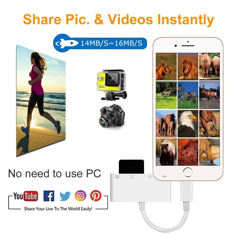 4 в 1 Sd/Tf кард-ридер адаптер с Usb 2,0 Otg для Iphone/Ipad цифровой камеры ридер адаптер не требуется приложение