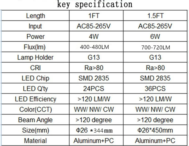 t8 4w, 6w, g13, ac 100-240v, 220v