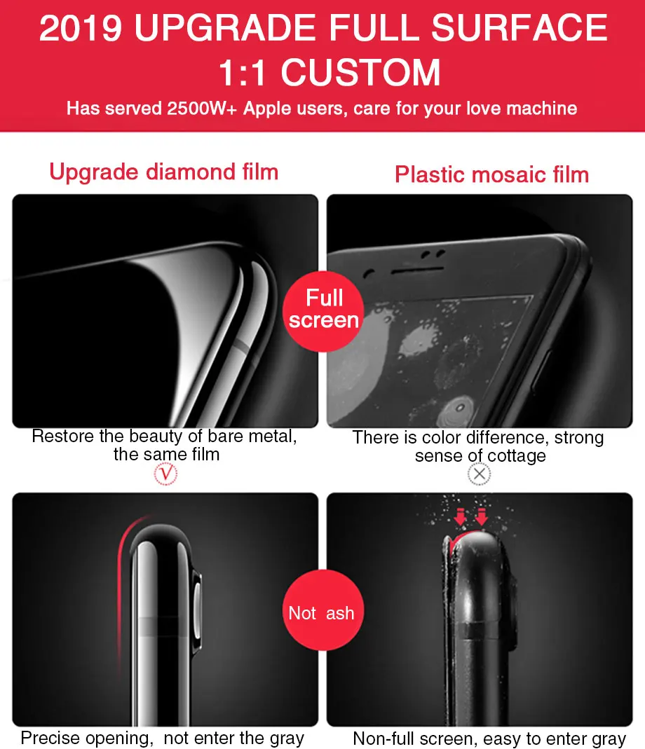 200D защитное закаленное стекло для iPhone 6, 6s, 7, 8 Plus, X, Защитное стекло для экрана с мягким краем, изогнутое на iPhone 11 PRO, XR, XS MAX