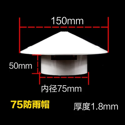 Materiais de construção