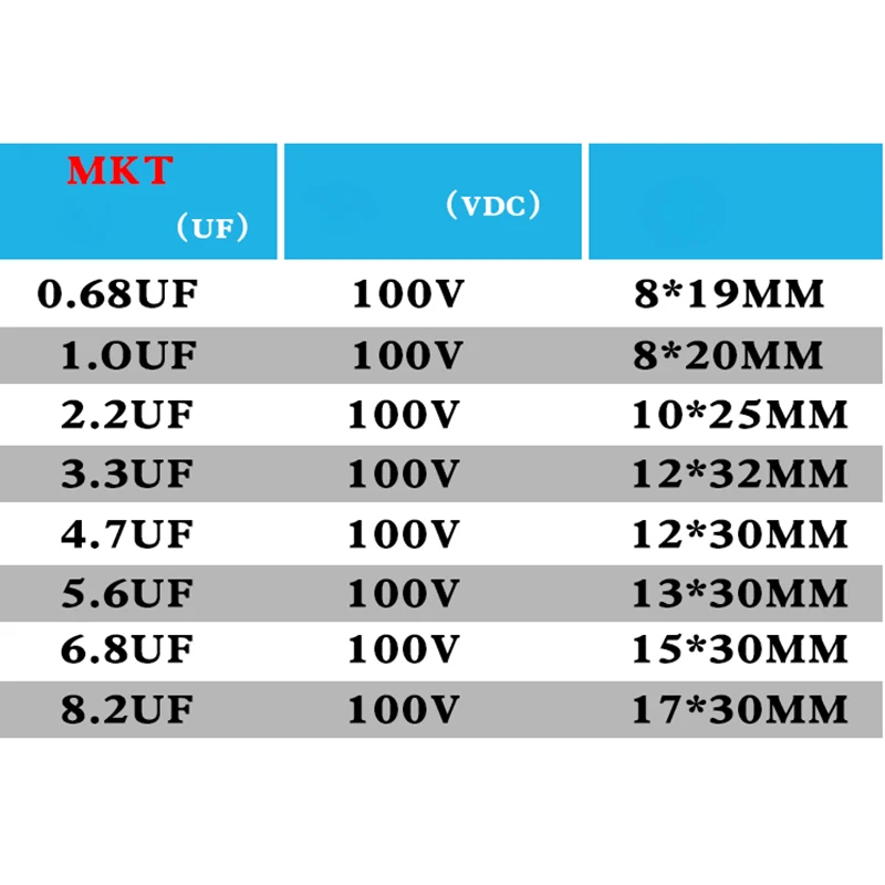 Для детей от 1 года до 5 лет шт. Audiophiler Осевая MKT 100V 0,68 мкФ-8,2 мкФ Hi-Fi DIY СЧ ВЧ конденсатор с алюминиевой крышкой для Динамик автомобильные рожки разделитель