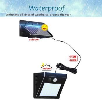 

1/4pcs 30 LED Outdoor LED Solar Power Street Wall Lamp PIR Motion Sensor Garden Security Lamp Waterproof IP65 Wireless Wall Ligh