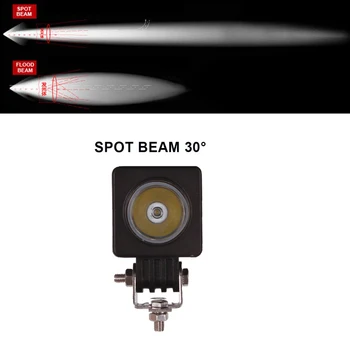 

Engineering Lamp Work Light Waterproof Square Off-Road Vehicle Spot/Flood
