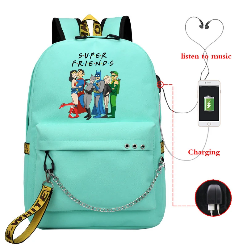 Женский рюкзак мстители Супер рюкзак для друзей Mochila Feminina Usb зарядка школьные сумки для девочек-подростков рюкзак для путешествий - Цвет: 810-JX-marvel  7