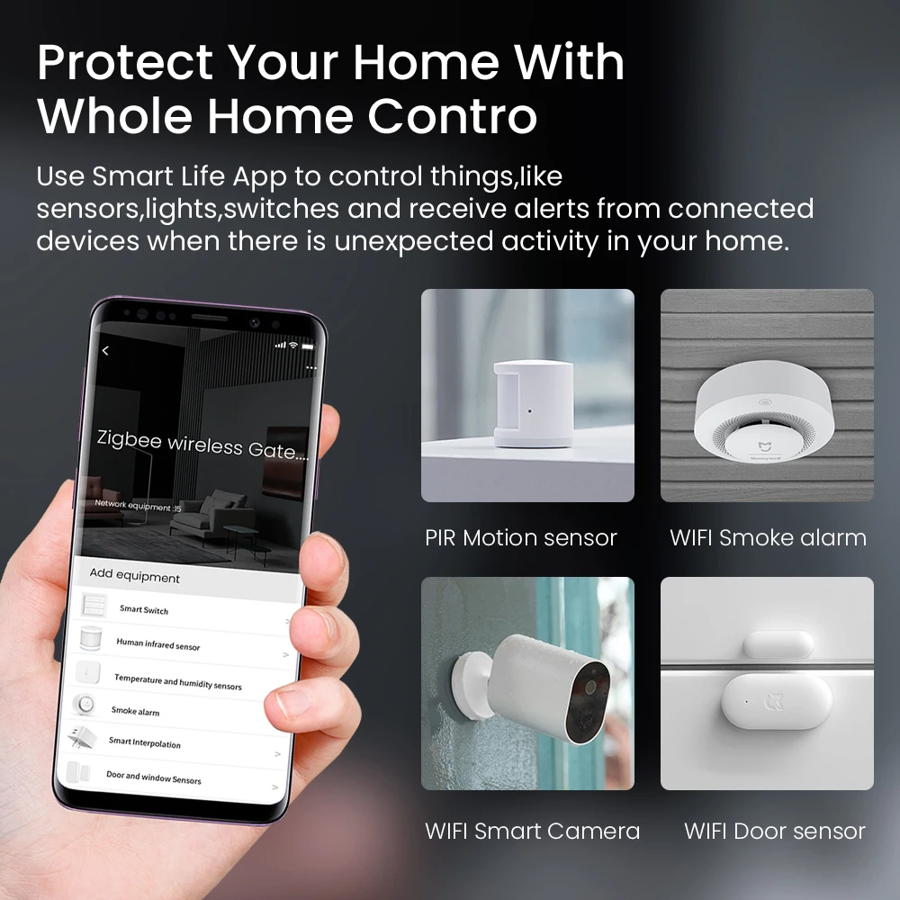 Zigbee Gateway Smart Gateway ZigBee Gateway Tuya Hub Smart Life Wireless Remote Works With Google Home Alexa Echo Dot 4 Smart Home Control Intelligent Hub
