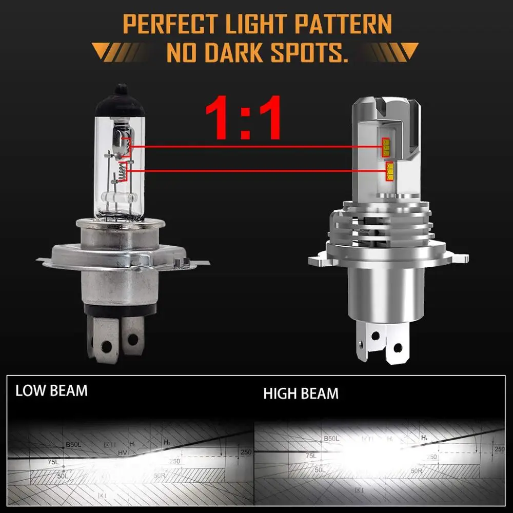 Car Headlight Bulb LED H4 H7 H8 H9 HB2 HB3 H11 HB4 9005 9006 60W 12000LM Plug-N-Play 6000K ZES Chip Hi/Lo Beam led car lights,led lights,led bulbs,led headlights,led car headlights,car headlamps