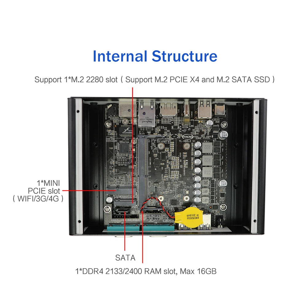 Причастник безвентиляторный мини компьютер 8 го поколения Intel Core i5 8250u 4k ПК