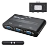 KVM Switches