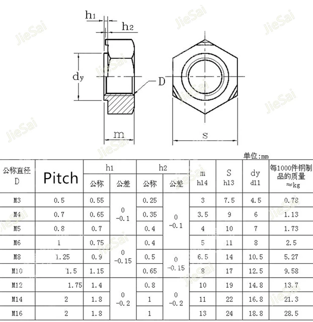 M10 Weld Nut Dimensions Discount Collection ce.ftccollege.edu