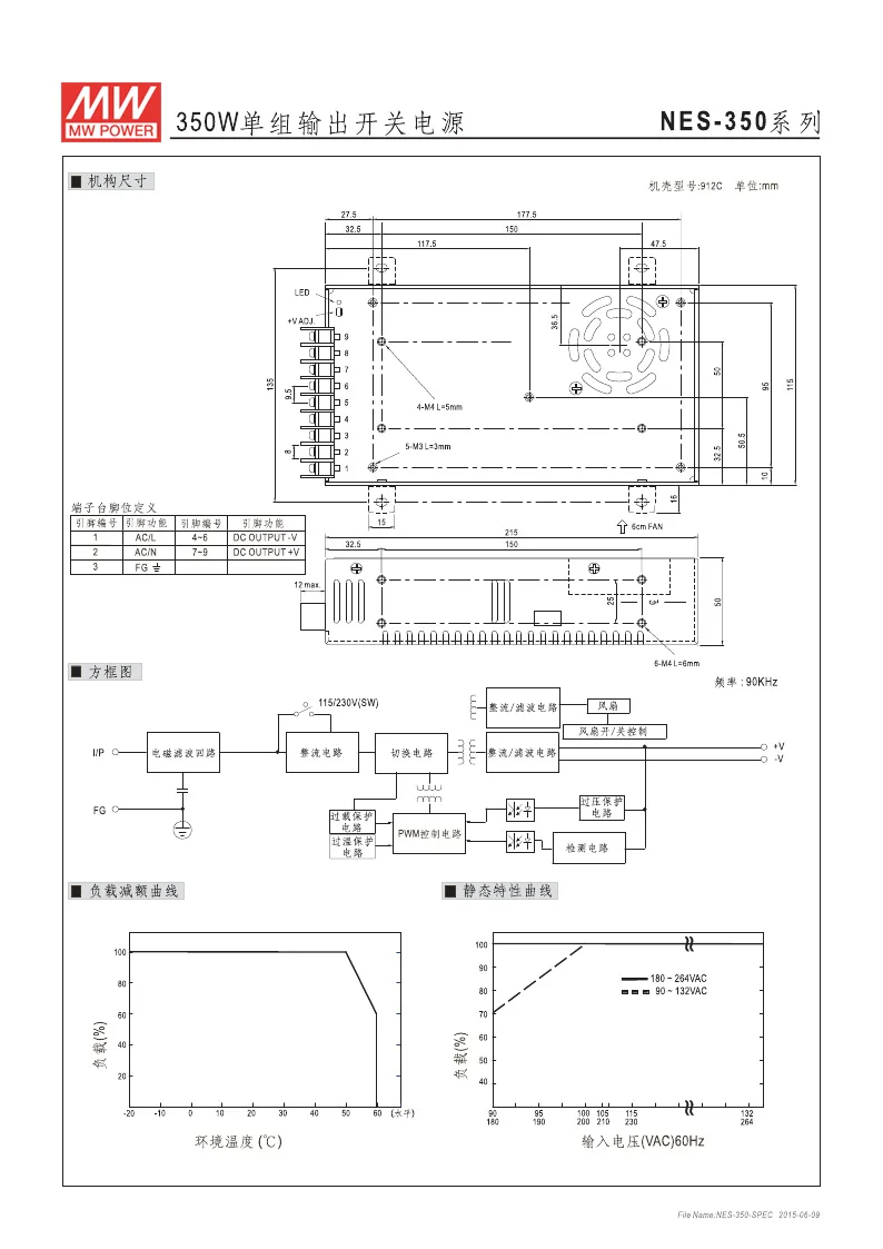 Compatible With Meanwell Taiwan NES-350-5V/12V/24V/36V/48V/60V Switching Power Supply 5 to 60V DC 10A