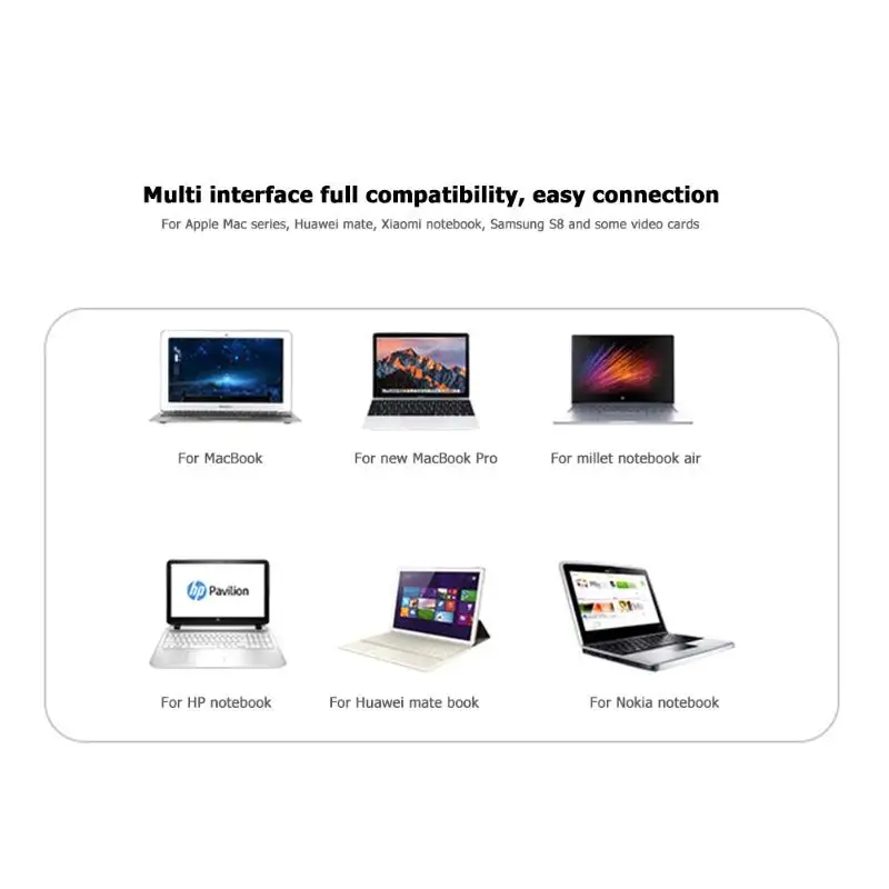4-в-1 USB-C до 4K HDMI+ DVI+ VGA DP концентратор переходник разветвитель кабеля