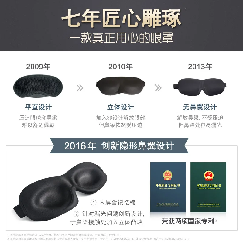 

Industry Sleep Eye Patch 3D Eye Protection Breathable Pajama Eye Patch Men And Women Cool Summer Eyeshade