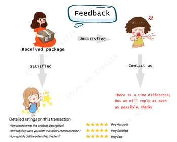 

Women Pleated Slim Blouse Square Collar Backless Vintage Floral Printing Long Puff Sleeve Female Shirt and Top Fashion New