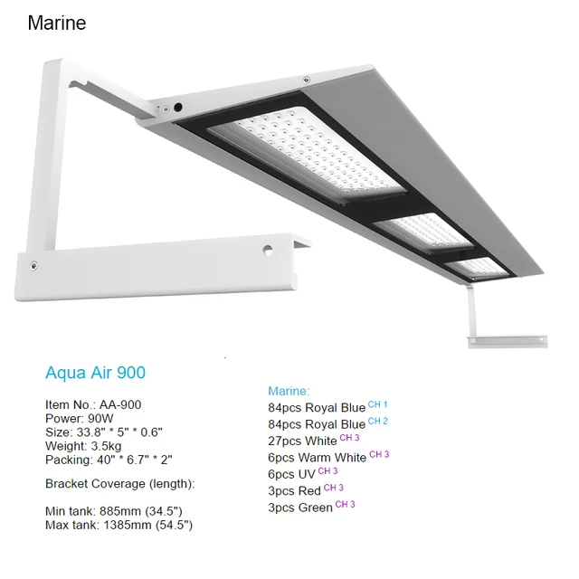 @調光ライト　MICMOL Aqua Pro G3-AP 120W MicMol - G3 Aqua mini & Aqua Pro Released - MicMol Newest