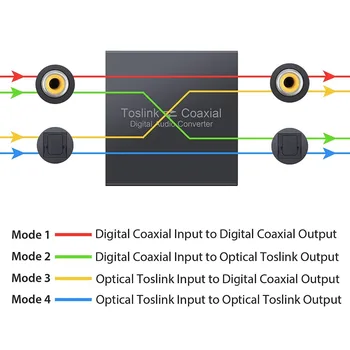 

20 Optical to Coaxial Spdif Toslink Converter Bi-directional Digital Audio Converter Splitter Coax to SPDIF Audio Converter