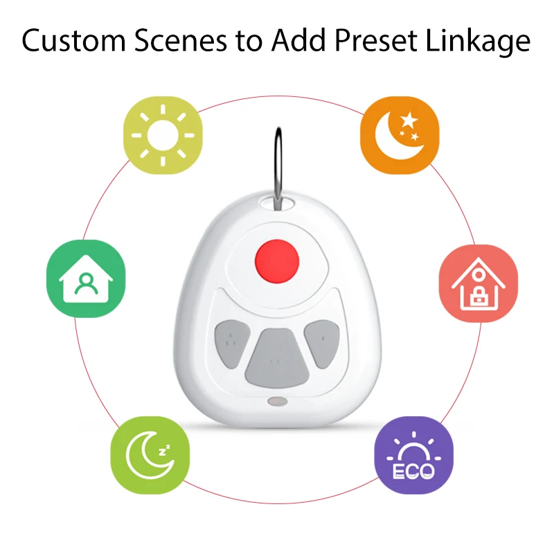 Z-Wave主图-遥控 V3 (4)