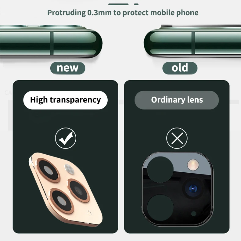 Поддельная камера наклейка на рассеиватель для iPhone X XS Max секундная Замена для iPhone 11 Pro XR модифицированная для iPhone11 металлическая задняя защитная пленка