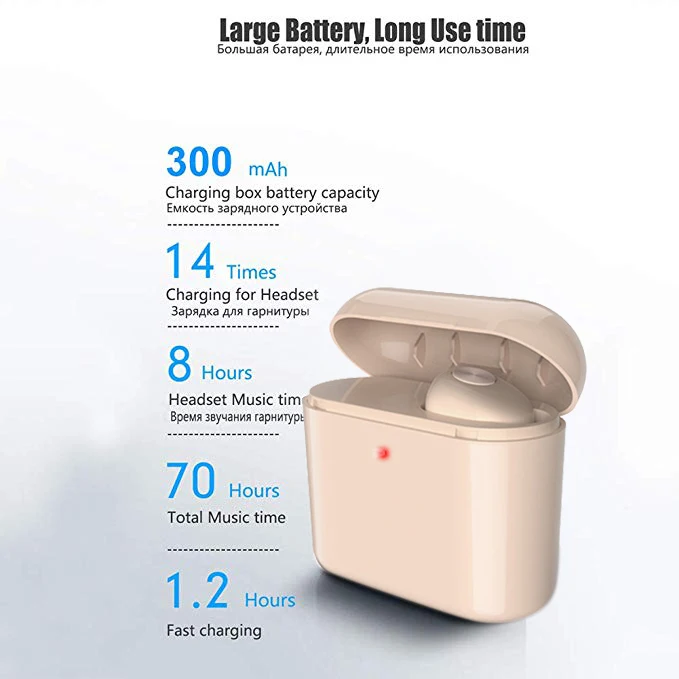 BL1 Wireless Mini Bluetooth Headset Ultra Small Invisible Earbuds Sports Belt Charging Warehouse for Xiaomi IPhone Phone