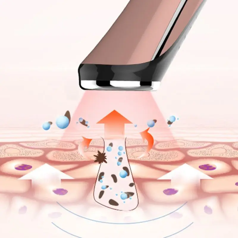 New USB Charging Skin Care Instrument Ultrasonic Vibration Face Beauty Cleansing Pore Cleaner